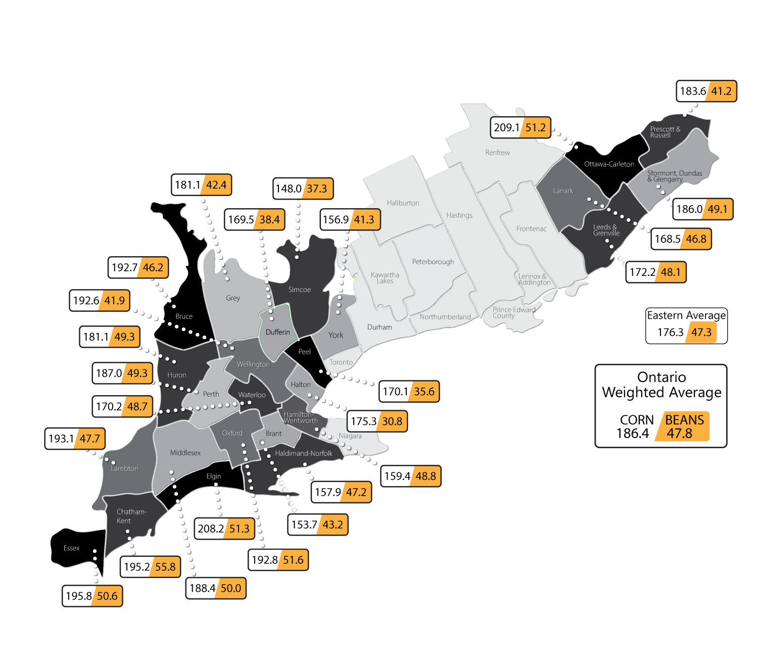 GLG-We-Know-Markets-Crop-Results-2025-MAP